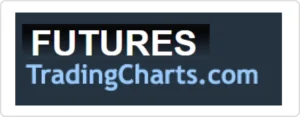 futuress_trandingCharts_new_1500x
